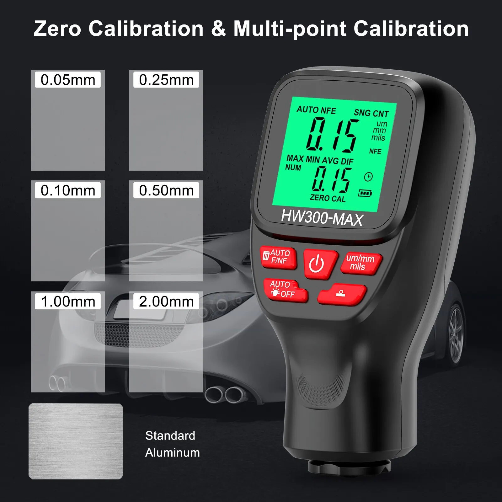 Paint Thickness Gauge - 1Set HW300-MAX Coating High Precision Thickness