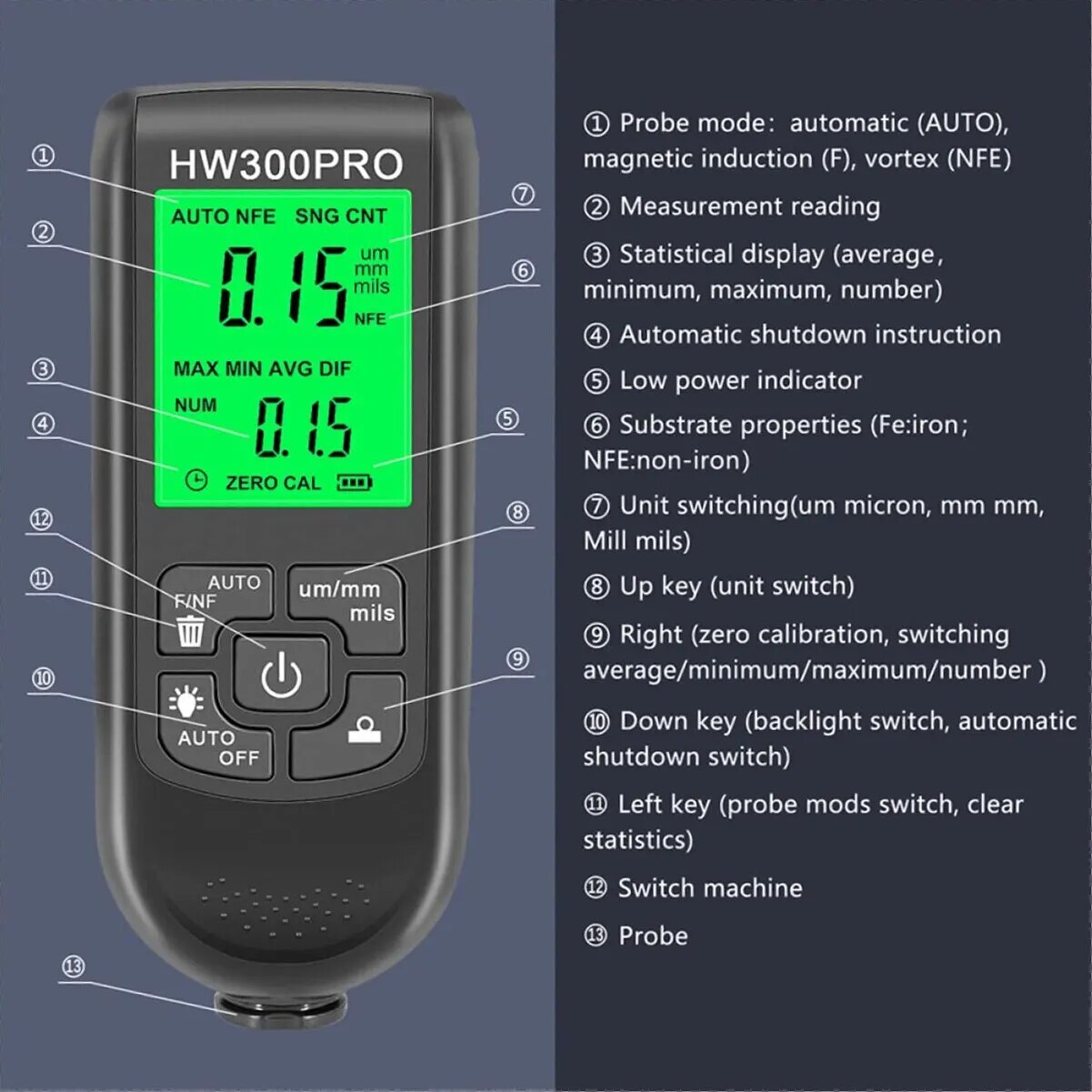 HW-300PRO Car Paint Film Autom - Paint Thickness Gauge recension och pris