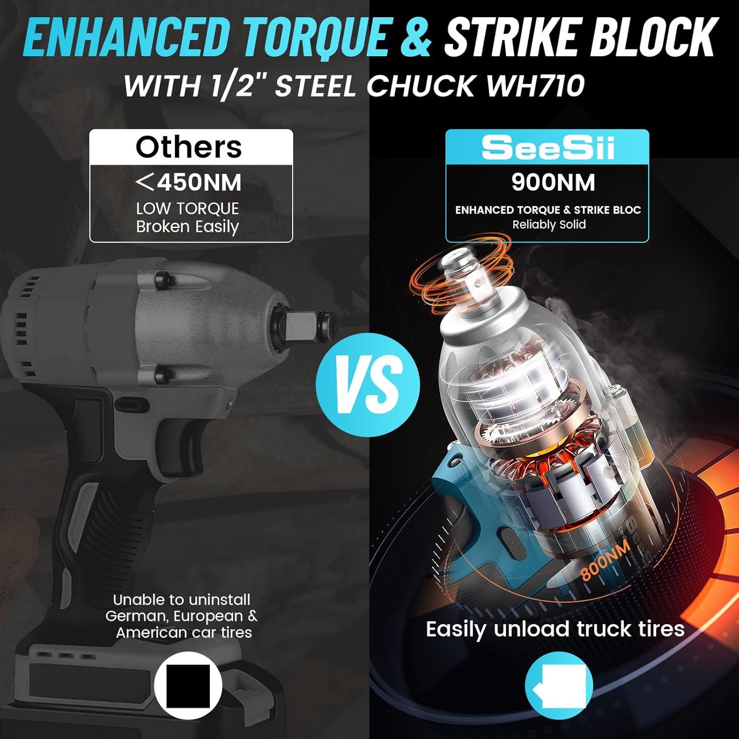 Seesii WH710 Cordless Electric - Torque Wrench Digital recension och pris