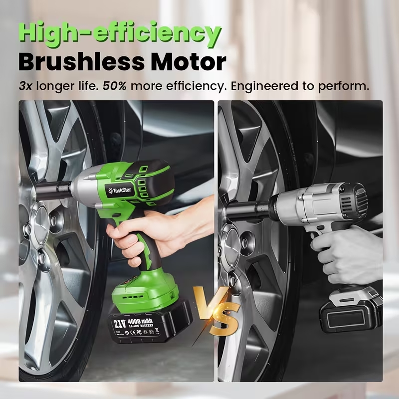 TaskStar Impact Wrench 1600N.m - Torque Wrench Digital recension och pris
