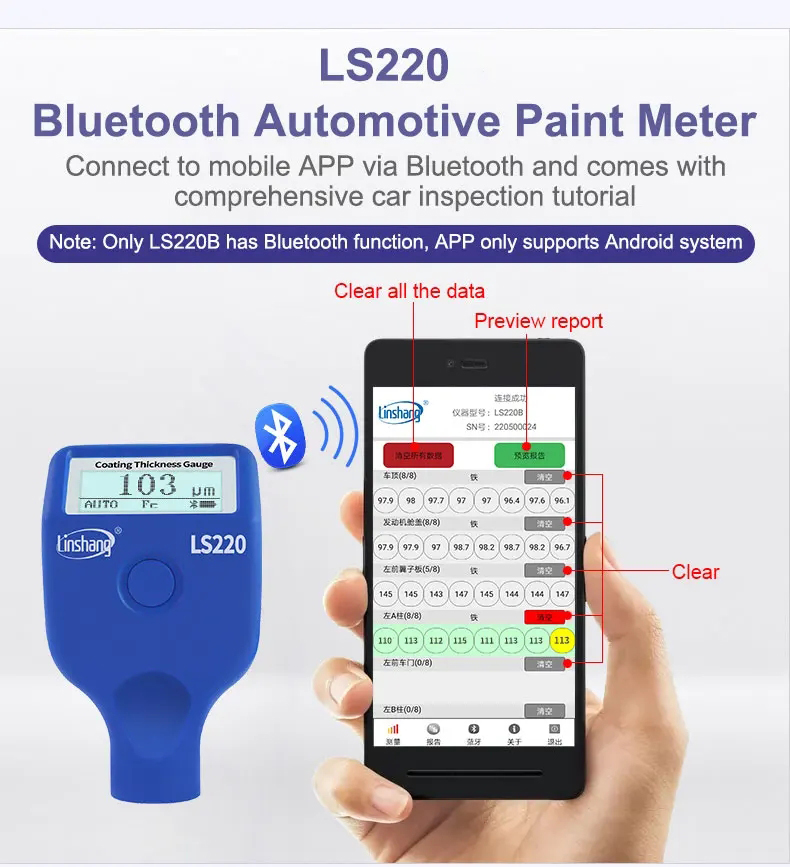 Linshang LS220 Automotive Car  - Paint Thickness Gauge recension och pris