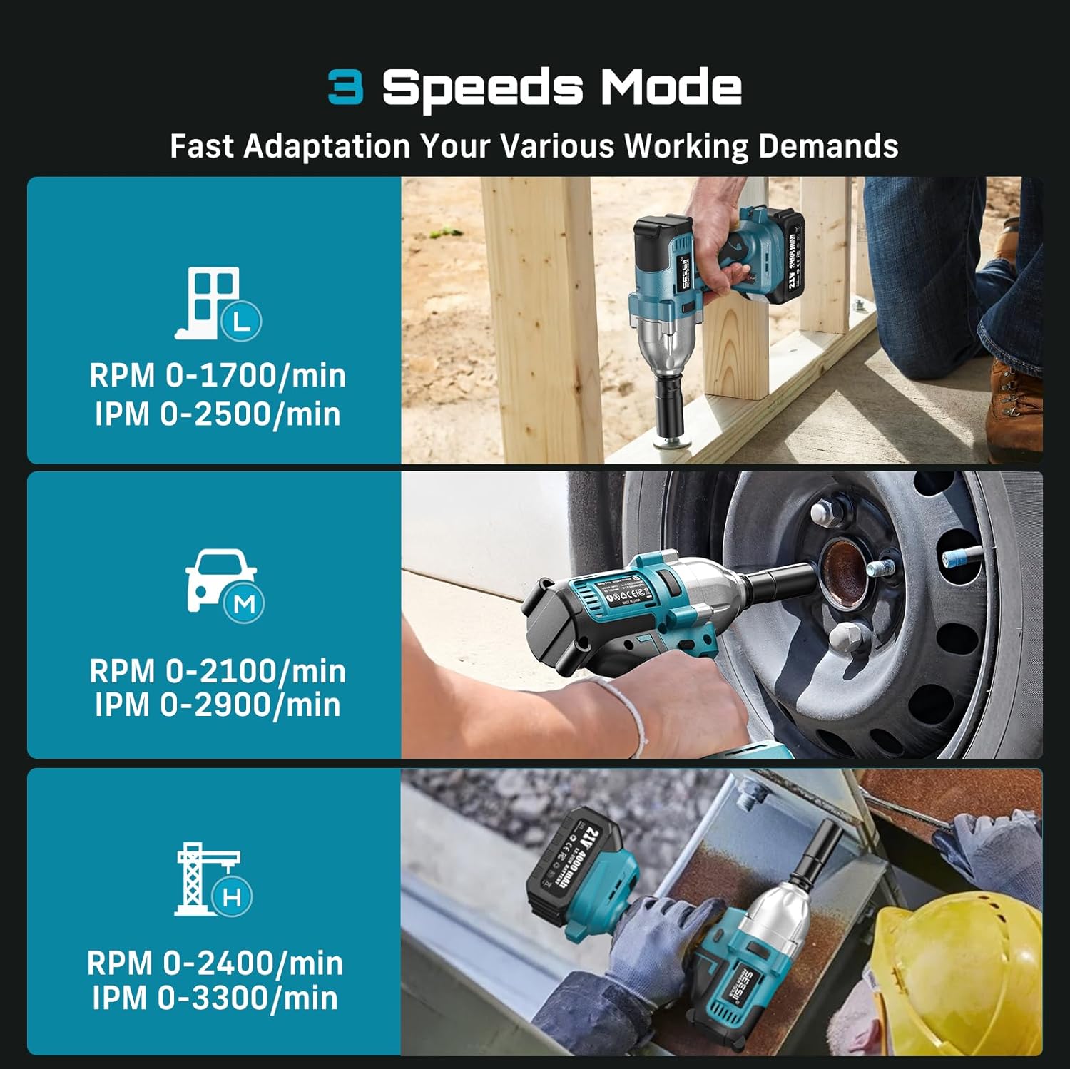 Seesii Impact Wrench 1200N.m 1 - Torque Wrench Digital recension och pris