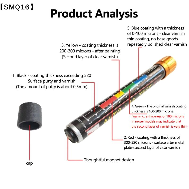 Car Paint Thickness Tester Tes - Paint Thickness Gauge recension och pris